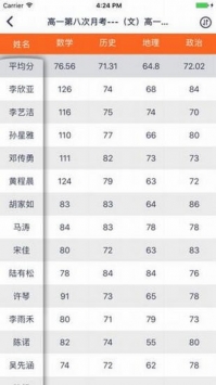 七天网络查询成绩 v2.0.5