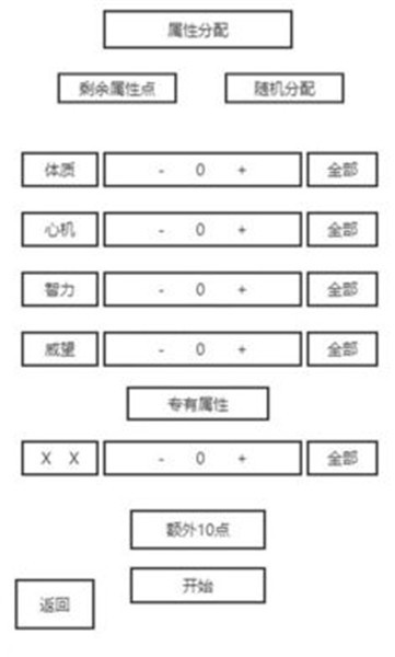 后宫人生模拟  v1.0