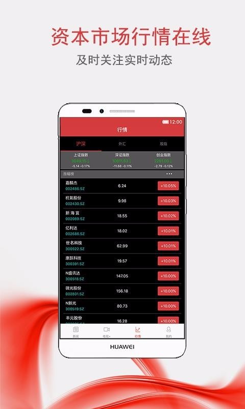 央视财经 2020-05-08 15:10