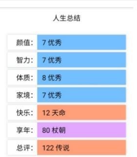 人生重开模拟器爆改修仙版  v1.0