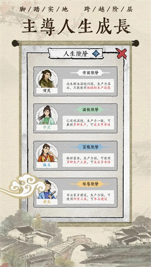 古代乡村人生解锁版免广告 v5.4.4