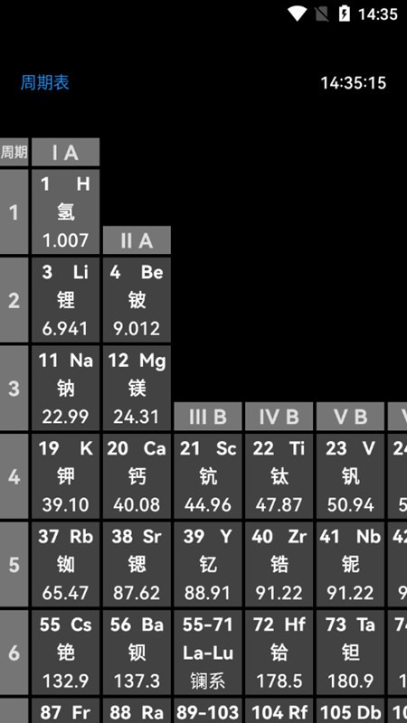 腕上周期表截图2