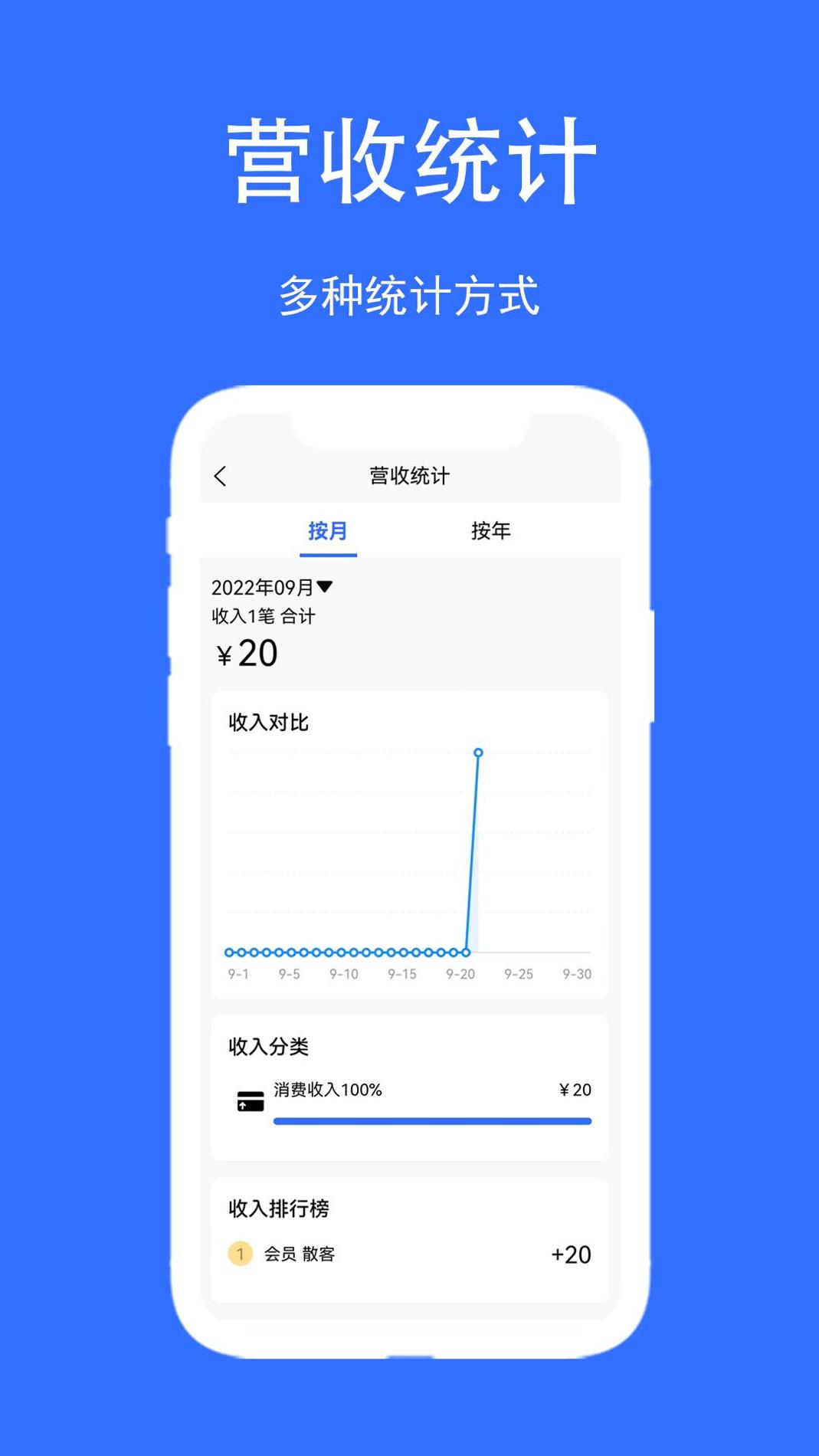 店帮帮助手 v3.2.5