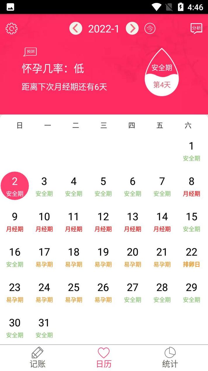 樱桃姨妈助手截图1