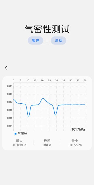 sam helper  v2.7