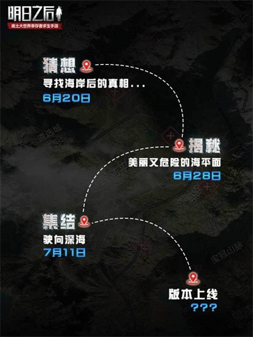 网易明日之后  v1.0.248