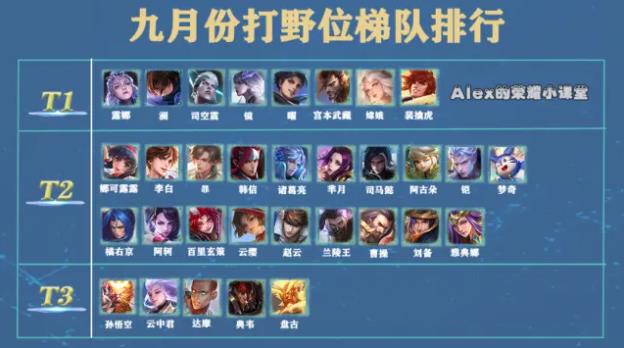 王者荣耀单机版