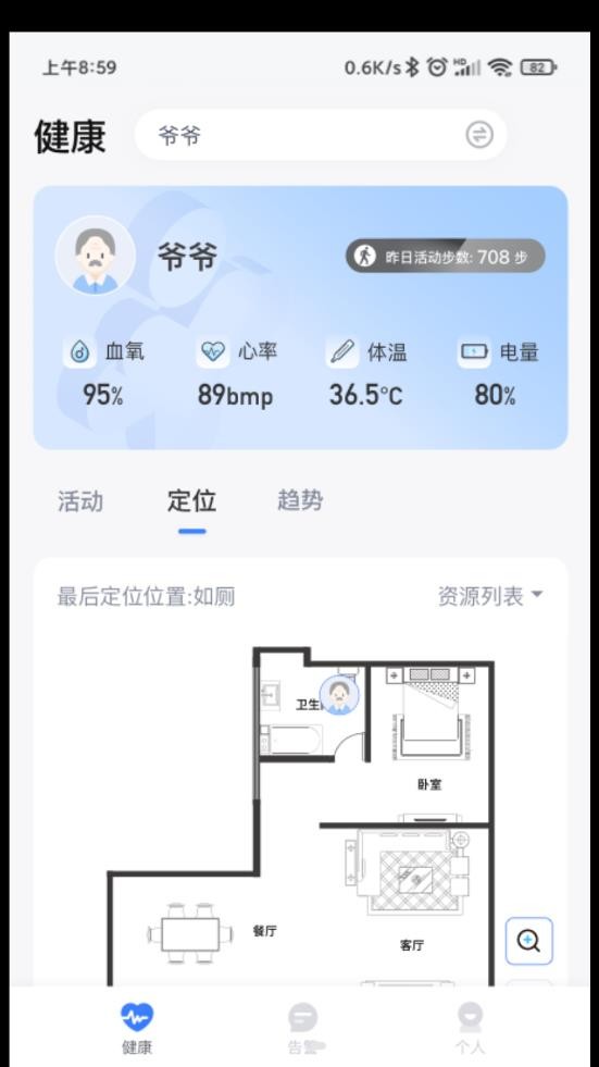 1CARE健康截图0