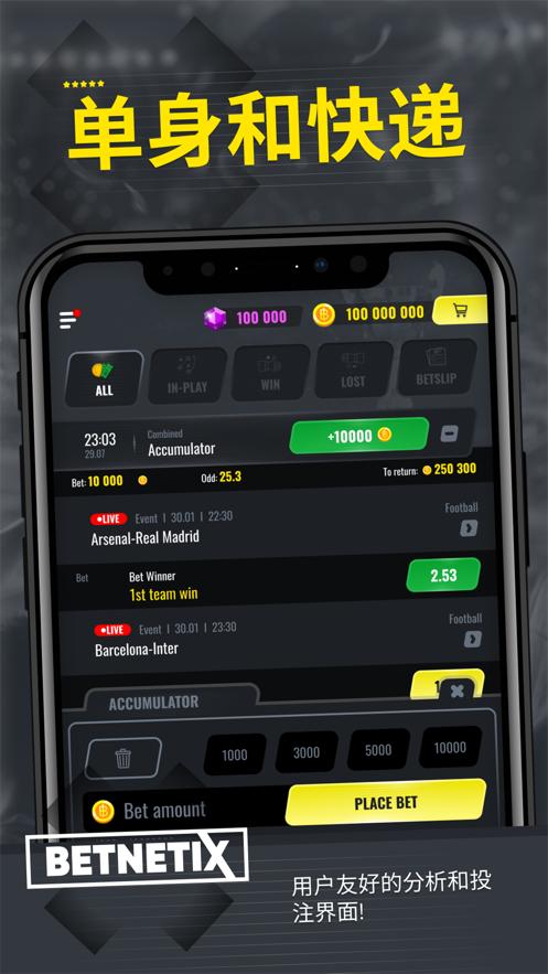 BetNetix