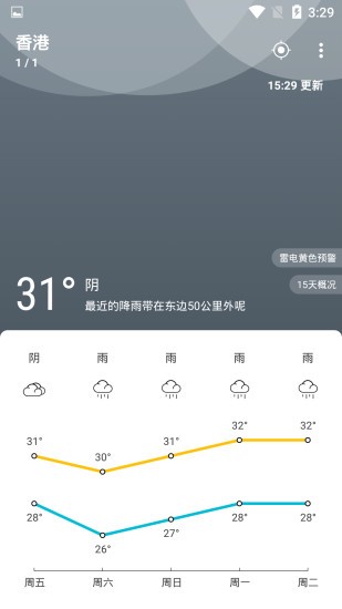 天气佳天气  v2.0.0