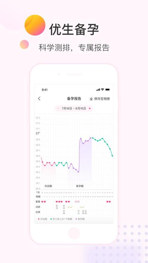 美柚月经期助手最新版 v8.0.5