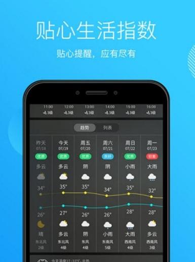 天气王中王 v5.0.0