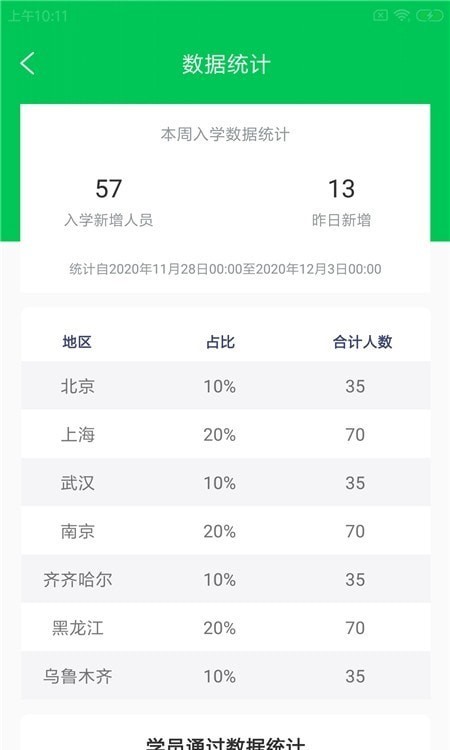 锦群智驾云  v1.0.0