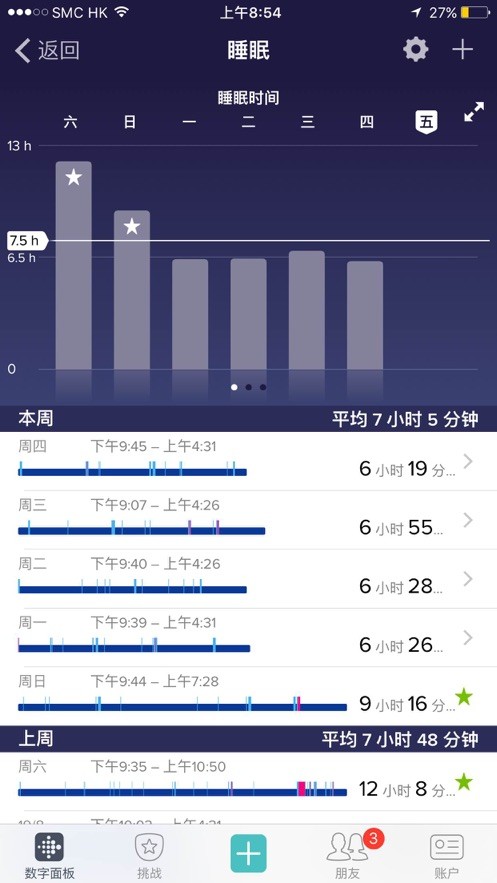 fitbit  v3.36.2