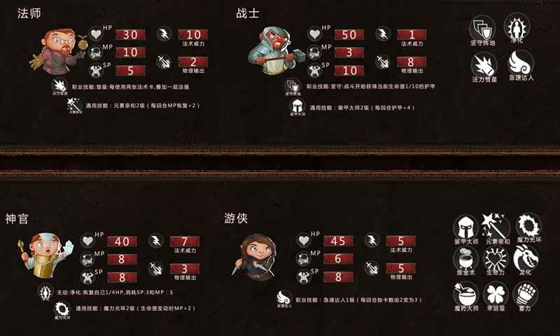 地牢骑士2游戏安卓最新版  v5.0.1