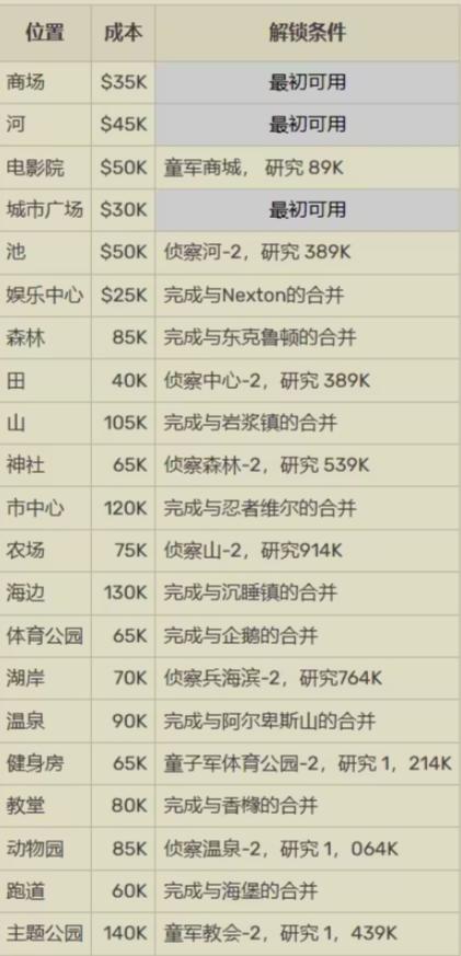 灵犀出版社物语内置菜单