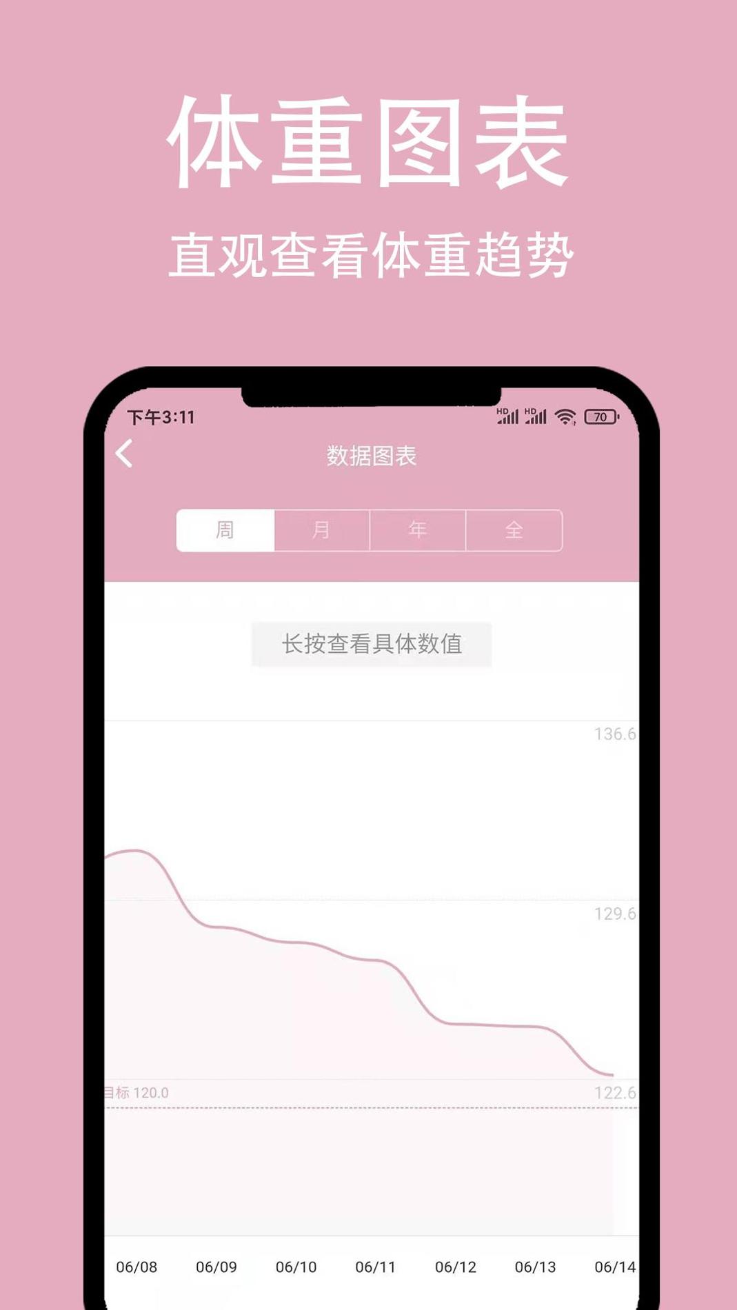 简轻体重 v3.2.5