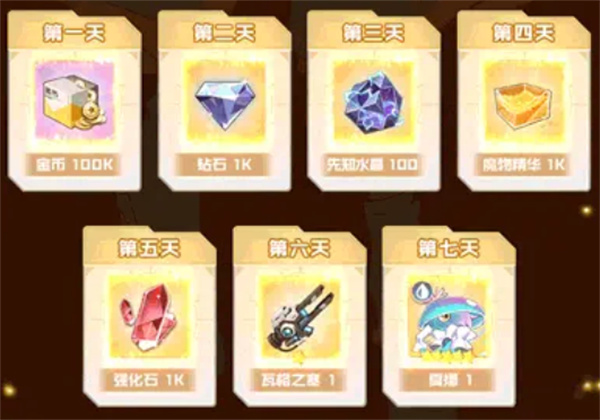 进化纪元