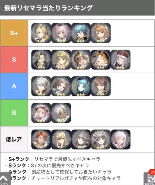 蕾丝莱利安娜的炼金工房国际服