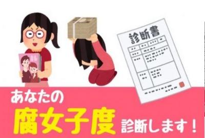 腐女子诊断  v1.0.0