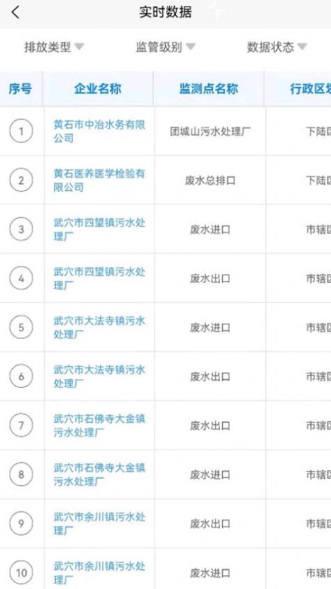 hsdata环境监测信息记录app官方版 截图2