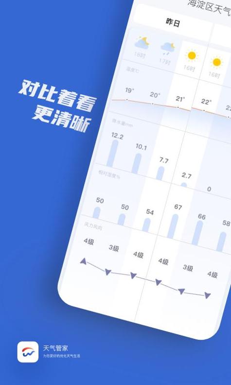 天气管家 v1.2.1