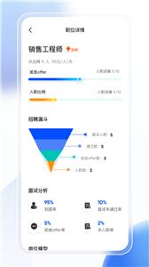 点点速聘  v1.0.0