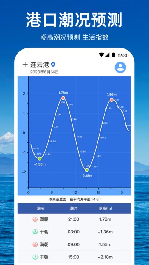 潮汐天气预报 v3.0.0