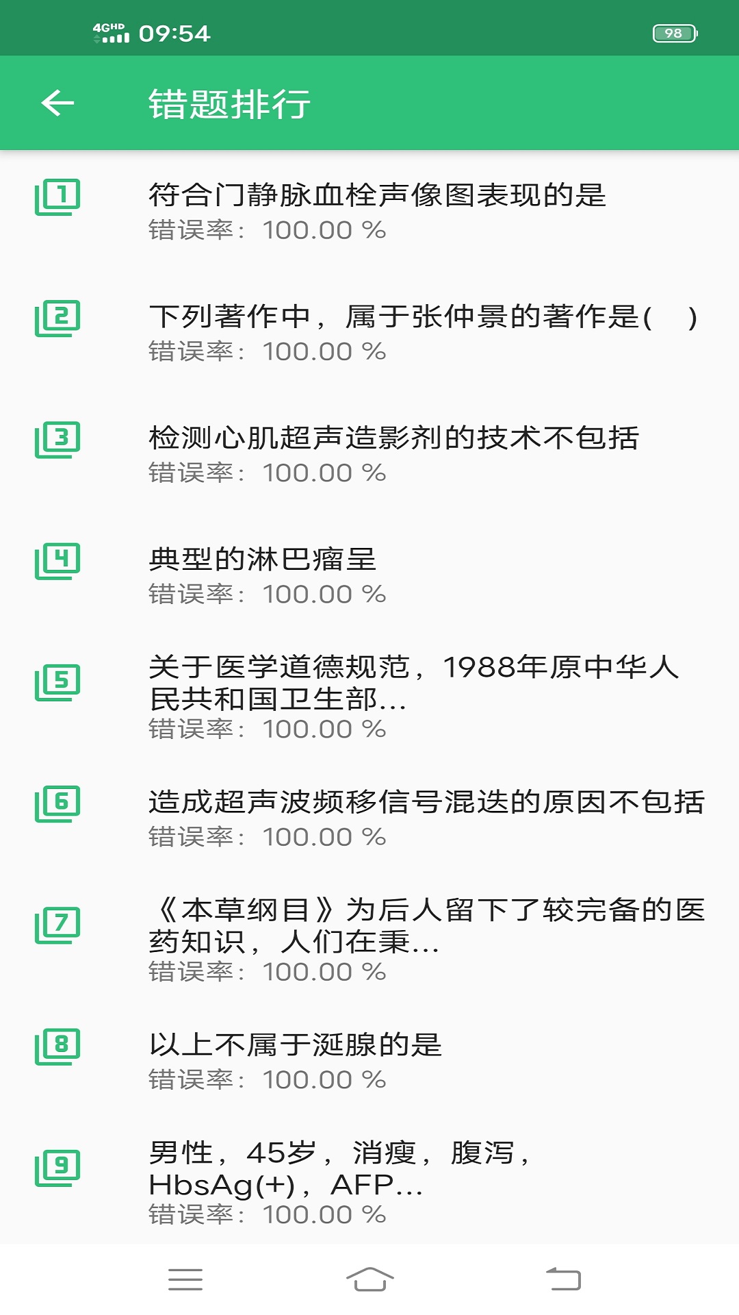 超声波医学主治医师题 v2.0.5