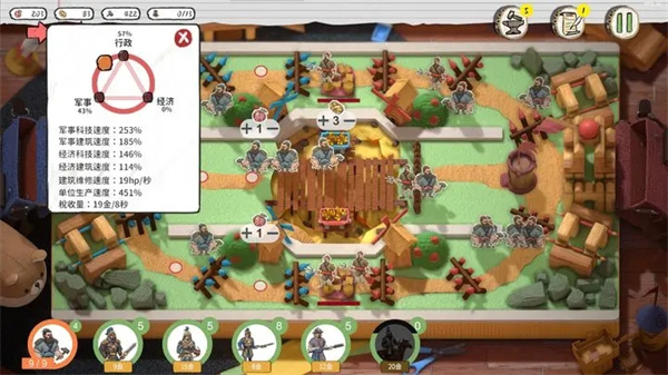 玩具帝国手机版(ToyEmpires) v0.170a4