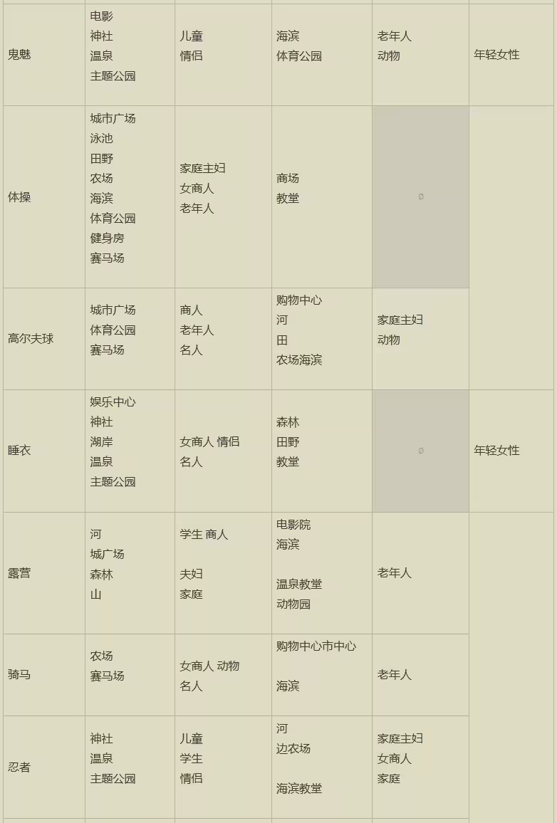 灵犀出版社物语内置菜单
