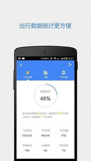旅行加 v1.5