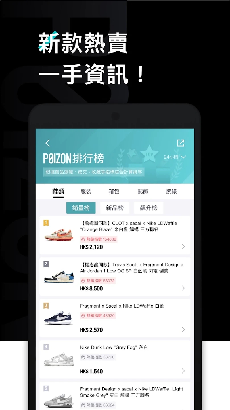POIZON得物谷歌市场版 版本:v2.4.350