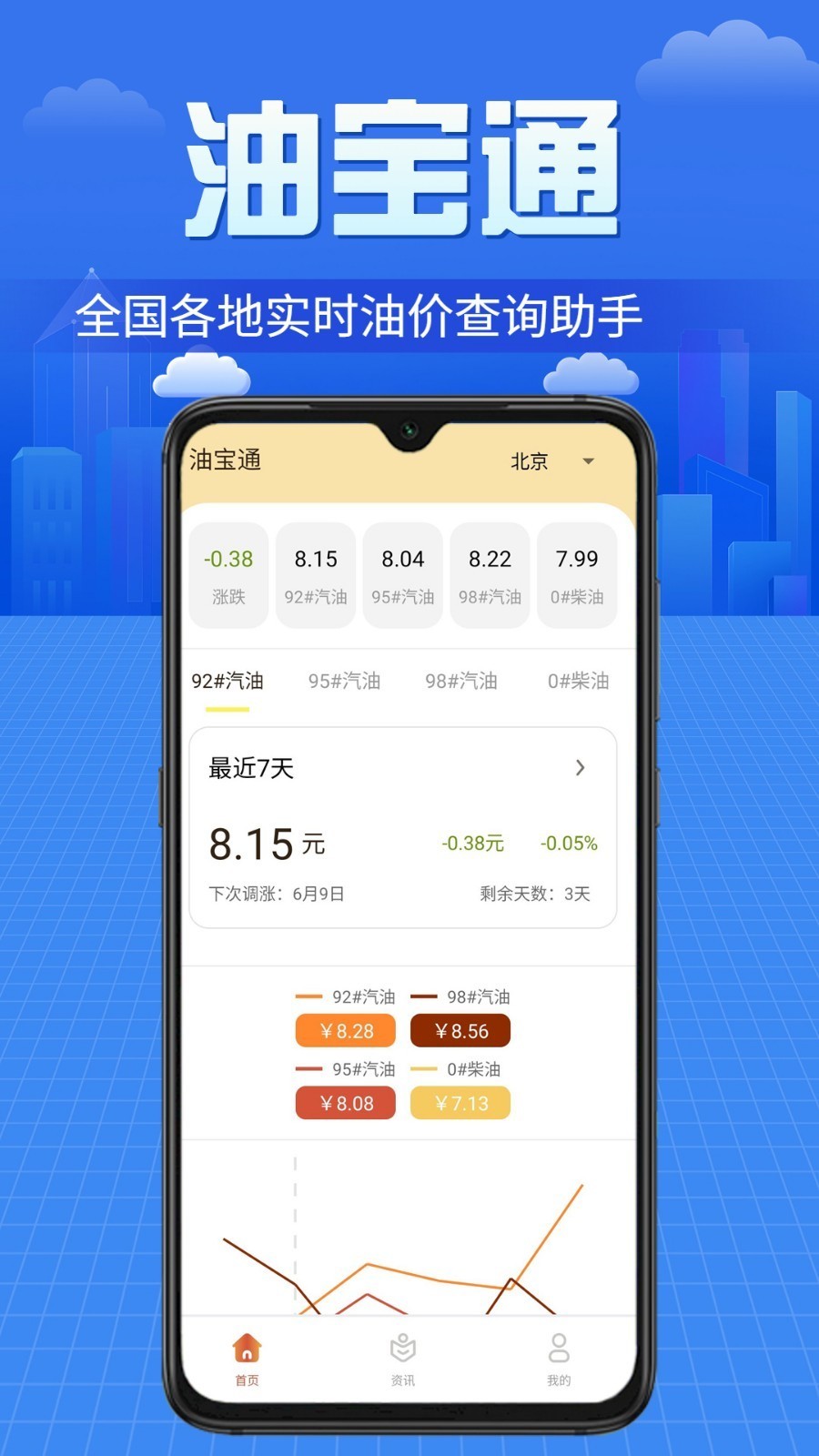 油宝通截图1