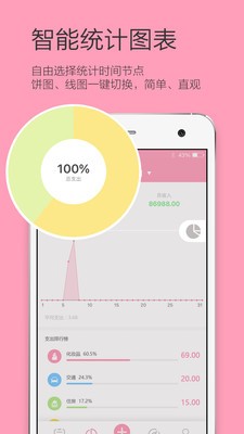 女生记账 2022-12-30 07:54
