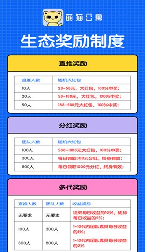 萌猫公寓 2024-06-25 15:08