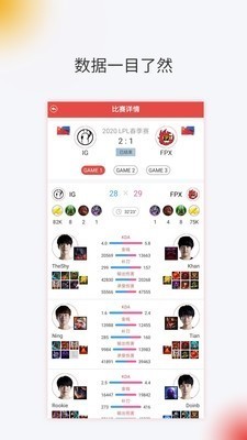 梦飞翔电竞 2020-03-26 10:50
