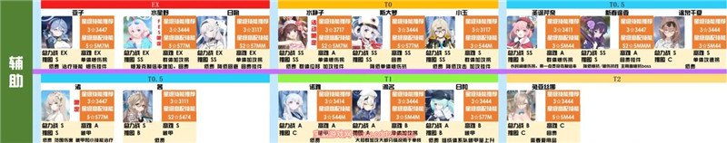 碧蓝档案下载国际服