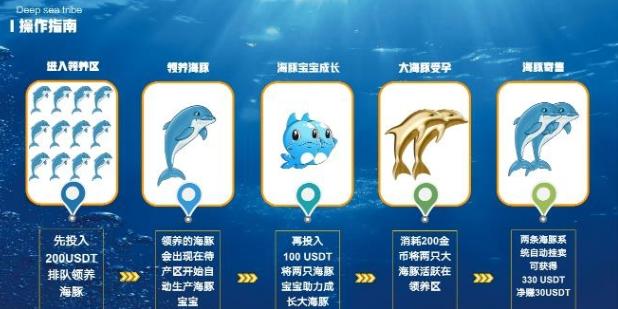 深海部落游戏最新版红包版
