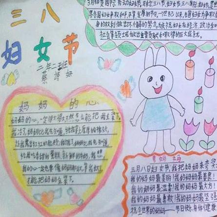 2021三八妇女节手抄报图片 v1.0