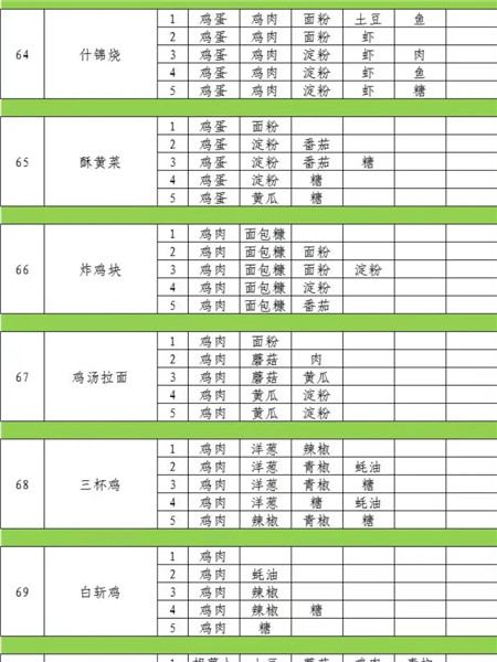 魔卡少女樱回忆钥匙2024