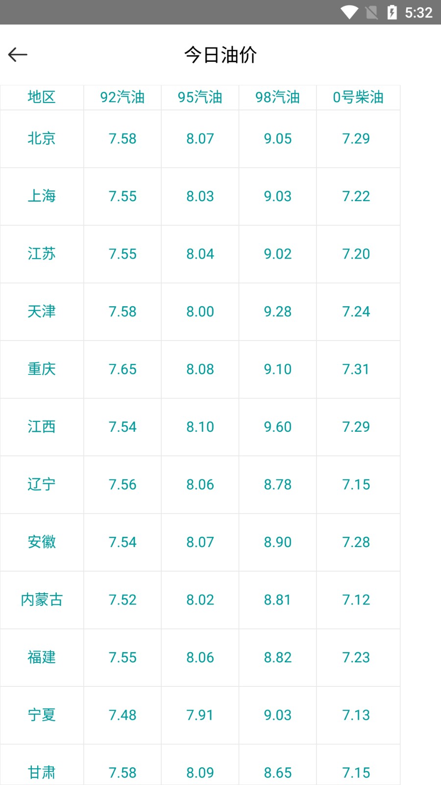 黑人工具箱  v1.0