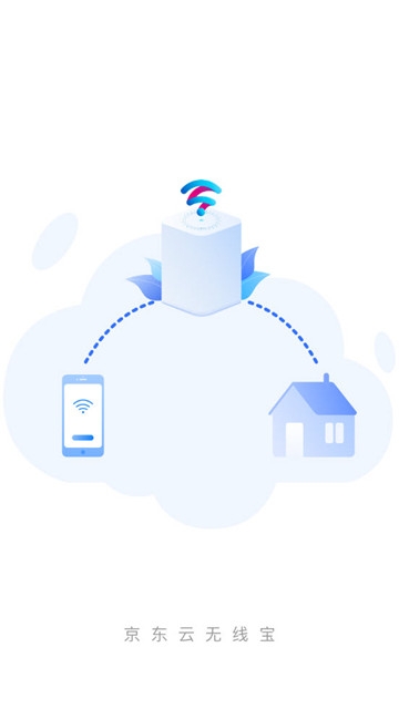 京东云无线宝