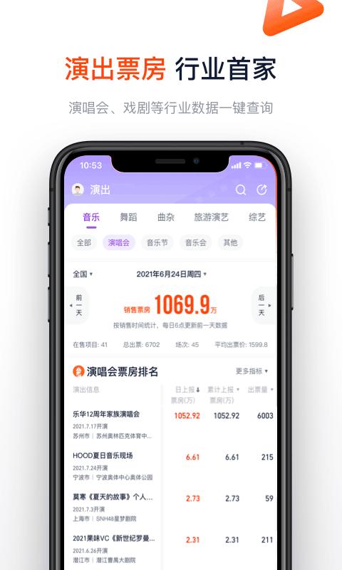 淘票票专业版  v7.0.0