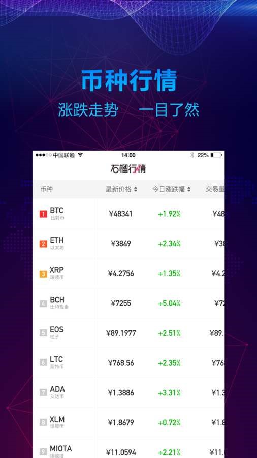 石榴财经 2020-07-21 16:09