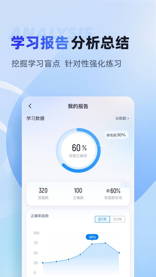 统招专升本考试聚题库  V 1.0.0