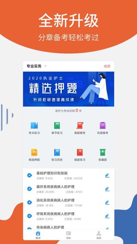 护士资格考试.png