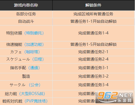 Kisaki Blue Archive手游官方版 Kisaki Blue Archive手游官方版
