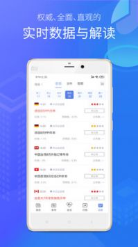 金十数据截图0