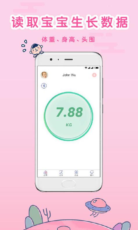 生长曲线.jpg 生长曲线.jpg